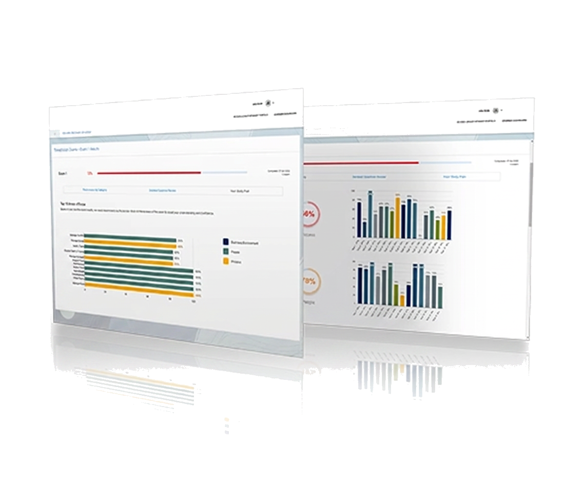 Survova exam readiness dashboard preview